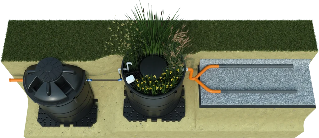 Alnarp cleanwater enskilt avlopp bioreningsverk detaljerad 3d modell ovanifrån